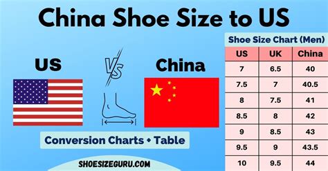 how wide are shoes from china
